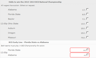 Illustration for article titled You Can Already Bet On The Alabama/Florida State BCS Title Game